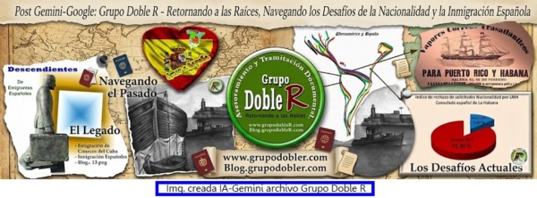 Collage Gemini c img Grupo Doble R